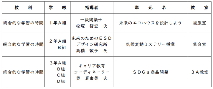 公開授業